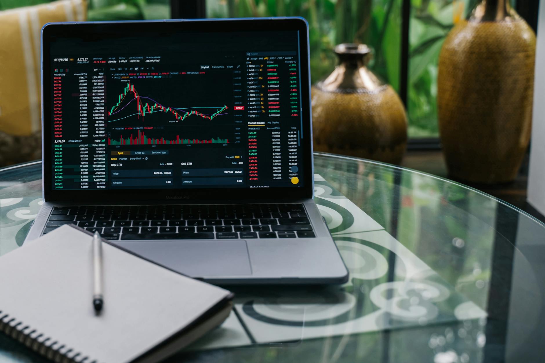 Trading Sentiment Analysis